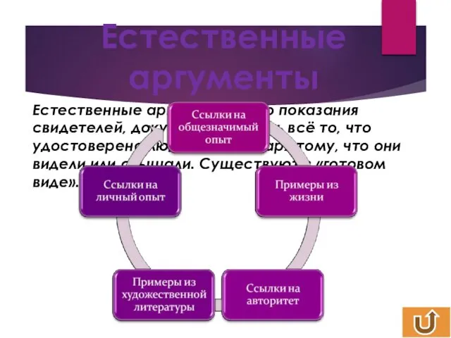 Естественные аргументы Естественные аргументы – это показания свидетелей, документы, то