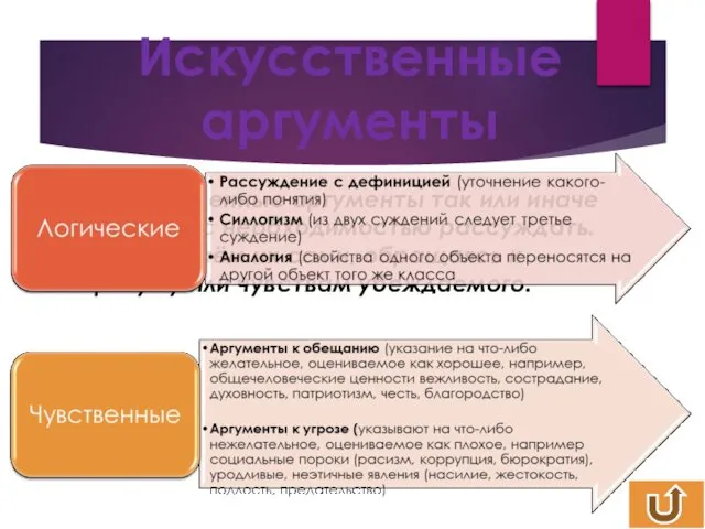 Искусственные аргументы Искусственные аргументы так или иначе связаны с необходимостью