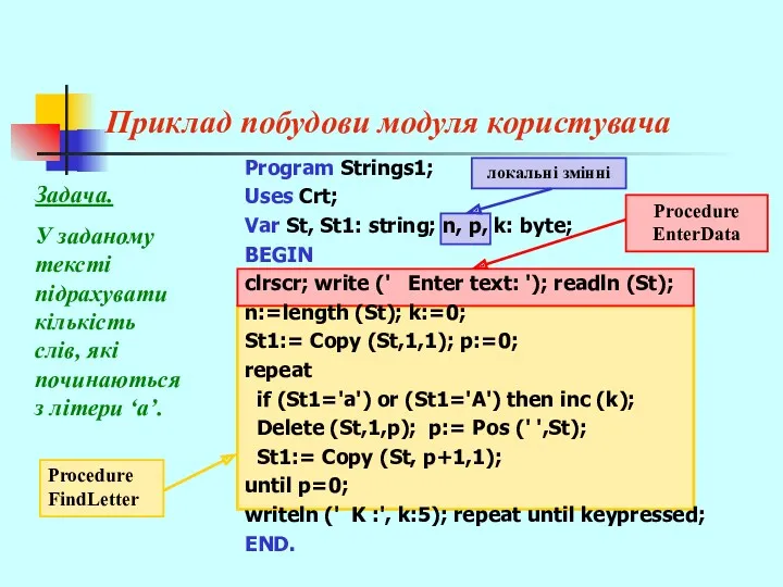Приклад побудови модуля користувача Program Strings1; Uses Crt; Var St,