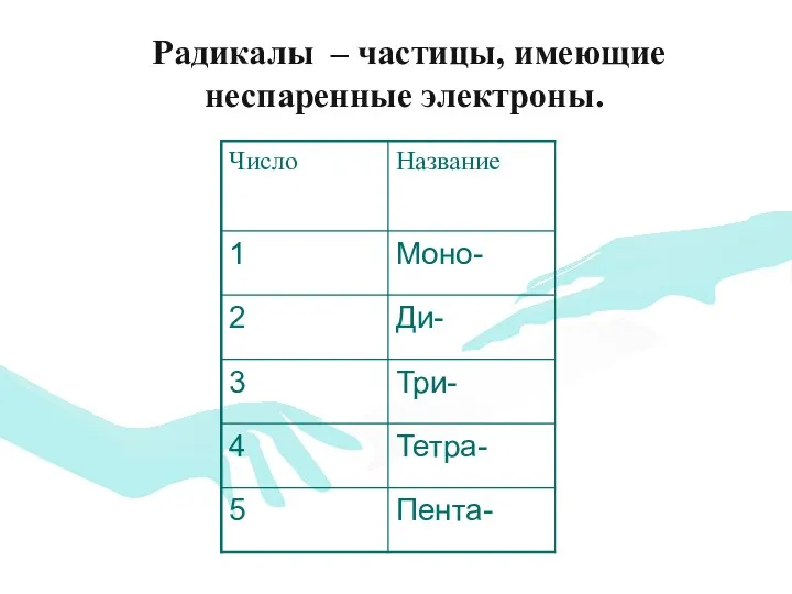 Радикалы – частицы, имеющие неспаренные электроны.