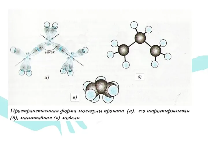 Пространственная форма молекулы пропана (а), его шаростержневая (б), масштабная (в) модели