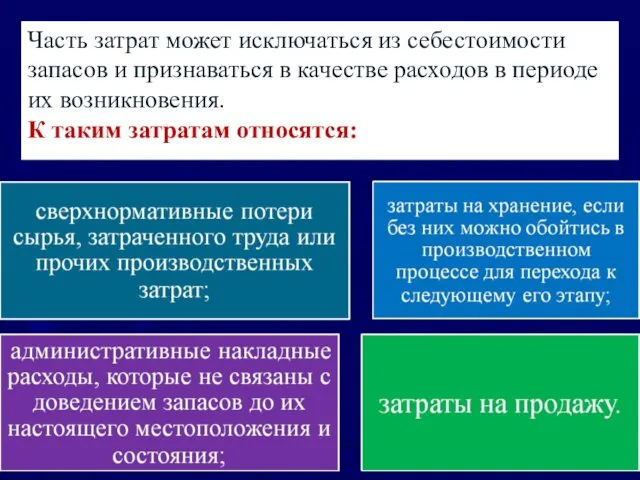 Часть затрат может исключаться из себестоимости запасов и признаваться в качестве расходов в