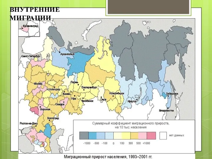 ВНУТРЕННИЕ МИГРАЦИИ