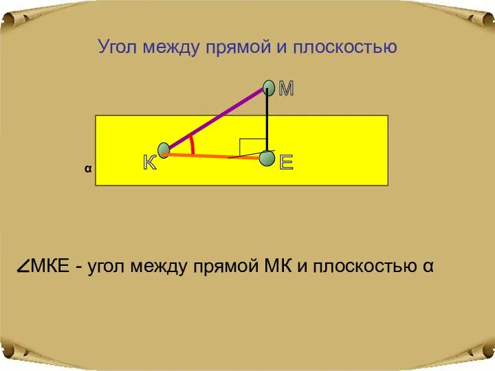 Угол между прямой и плоскостью МКЕ - угол между прямой МК и плоскостью α