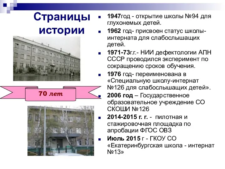 Страницы истории 1947год - открытие школы №94 для глухонемых детей.