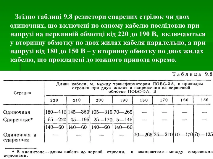 Згідно таблиці 9.8 резистори спарених стрілок чи двох одиночних, що