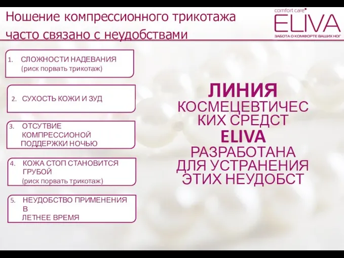 Ношение компрессионного трикотажа часто связано с неудобствами СЛОЖНОСТИ НАДЕВАНИЯ (риск