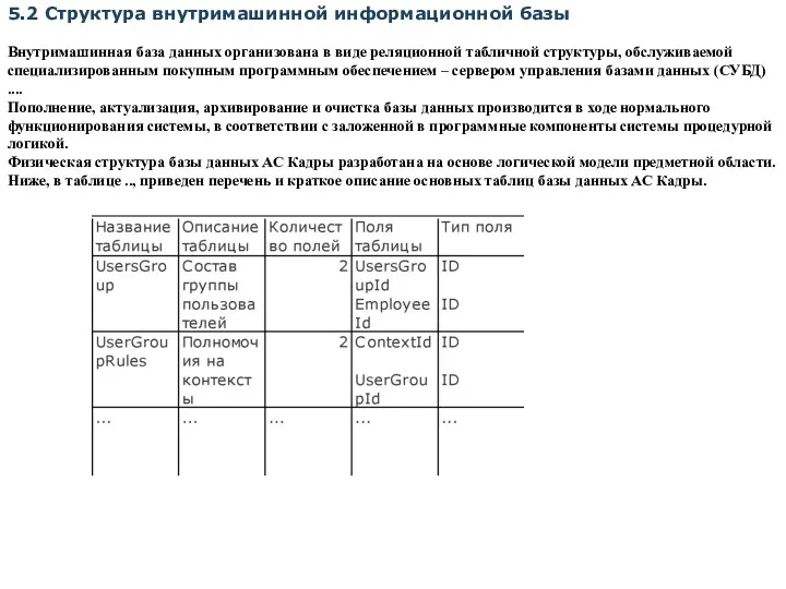 5.2 Структура внутримашинной информационной базы Внутримашинная база данных организована в