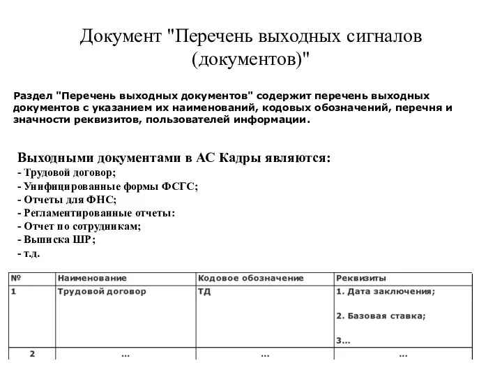 Документ "Перечень выходных сигналов (документов)" Выходными документами в АС Кадры