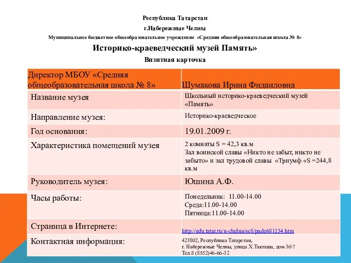 Республика Татарстан г.Набережные Челны Муниципальное бюджетное общеобразовательное учреждение «Средняя общеобразовательная