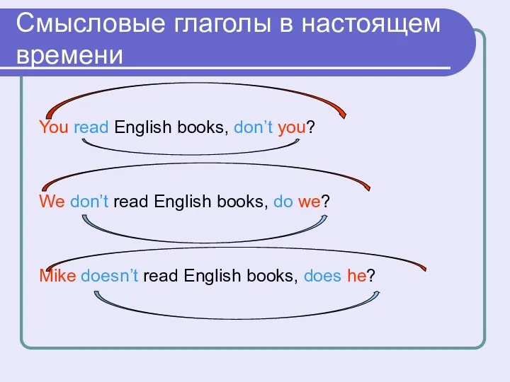 Смысловые глаголы в настоящем времени You read English books, don’t