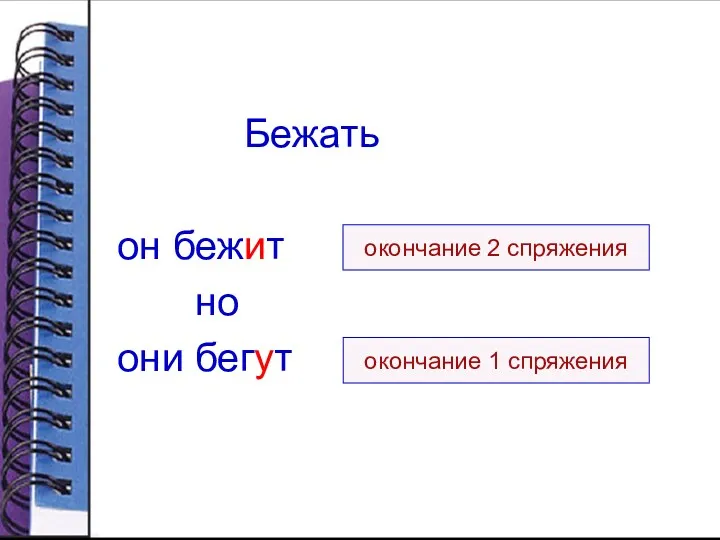 Бежать он бежит но они бегут окончание 2 спряжения окончание 1 спряжения