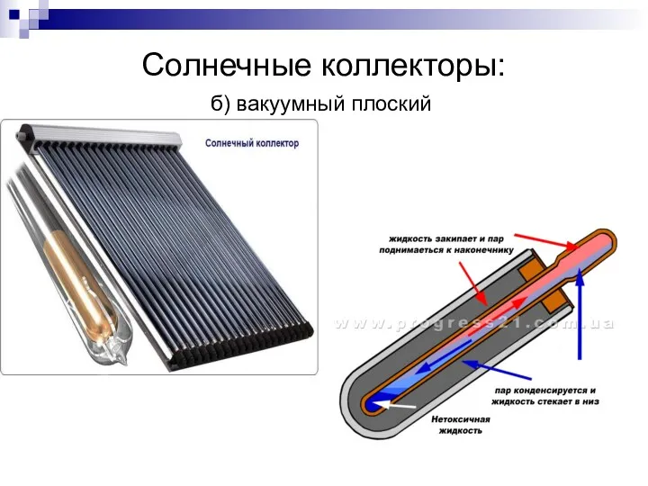 Солнечные коллекторы: б) вакуумный плоский