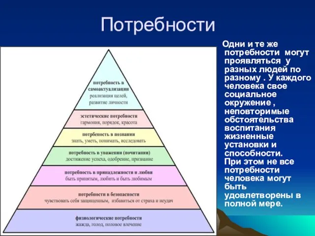 Потребности Одни и те же потребности могут проявляться у разных