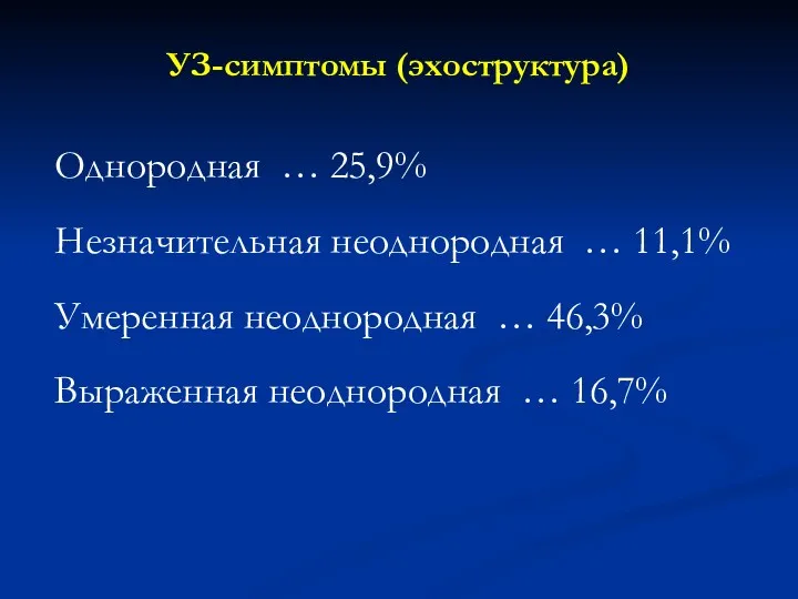 УЗ-симптомы (эхоструктура) Однородная … 25,9% Незначительная неоднородная … 11,1% Умеренная