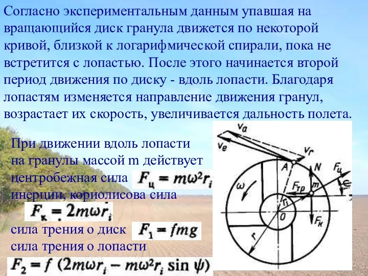 Согласно экспериментальным данным упавшая на вращающийся диск гранула движется по