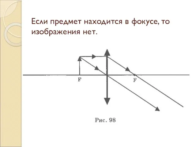 Если предмет находится в фокусе, то изображения нет.