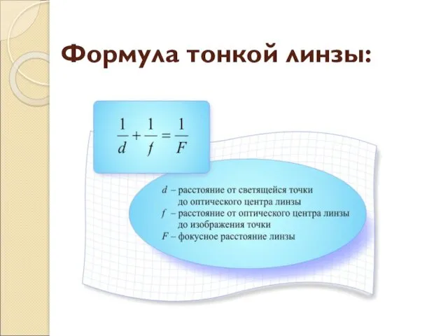 Формула тонкой линзы: