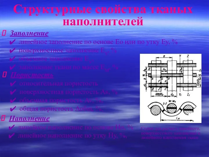 Заполнение линейное заполнение по основе Ео или по утку Еу,