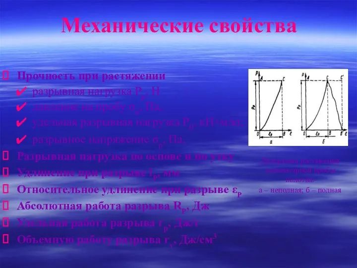 Механические свойства Прочность при растяжении разрывная нагрузка Рр, Н давление