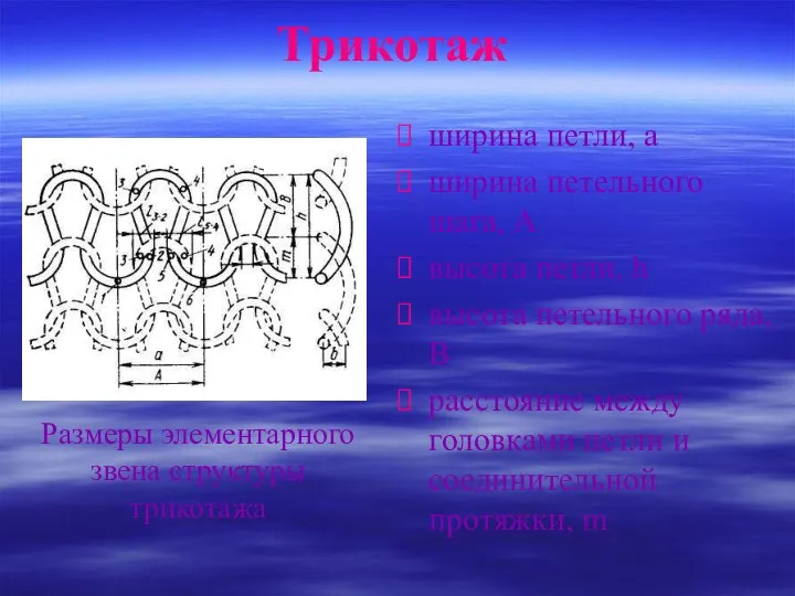 Трикотаж ширина петли, а ширина петельного шага, А высота петли,