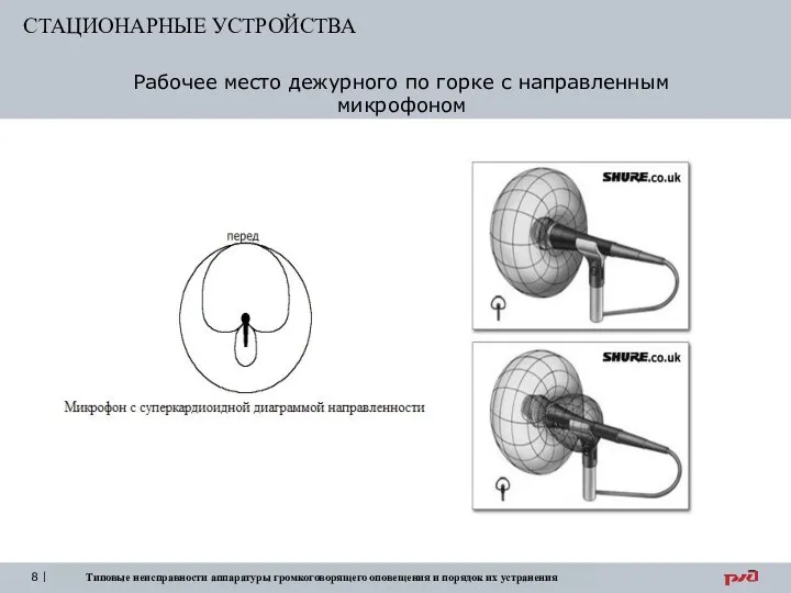 Рабочее место дежурного по горке с направленным микрофоном СТАЦИОНАРНЫЕ УСТРОЙСТВА