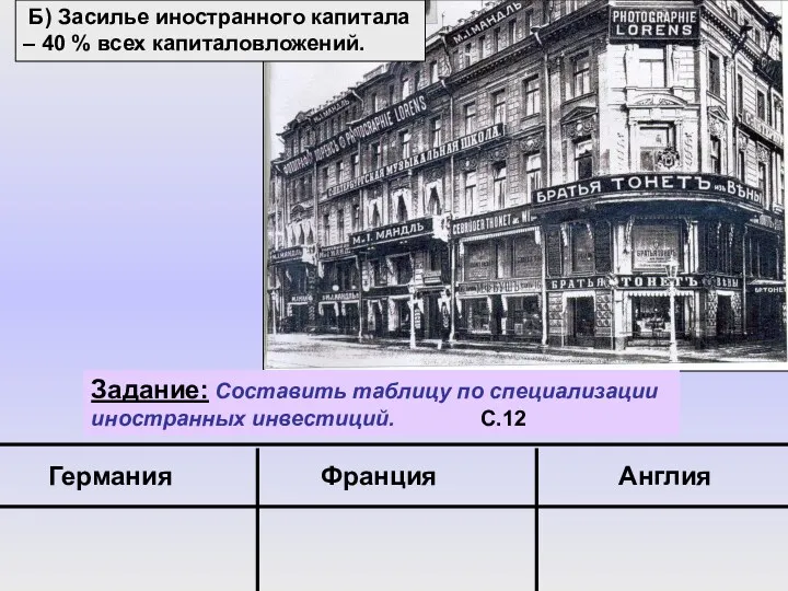 Б) Засилье иностранного капитала – 40 % всех капиталовложений. Задание: