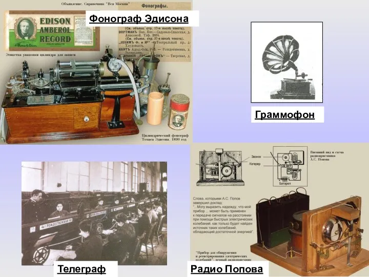 Фонограф Эдисона Граммофон Радио Попова Телеграф