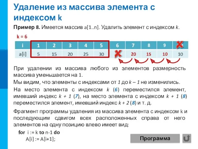 Фрагмент программы удаления из массива элемента с индексом k и