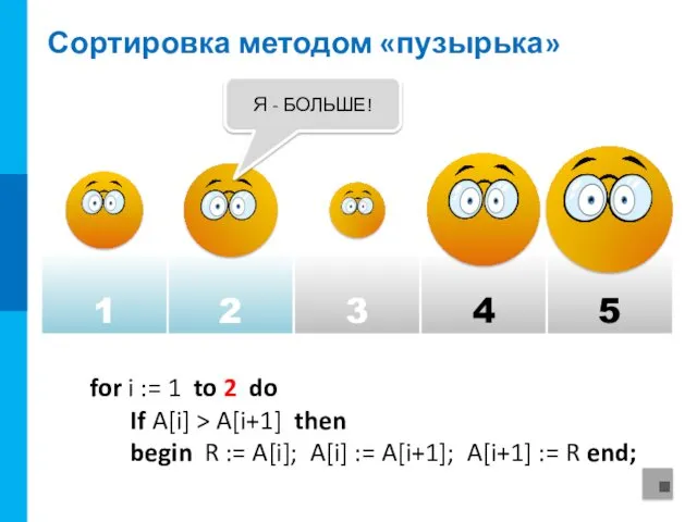 Сортировка методом «пузырька» 1 2 3 4 5 Я -