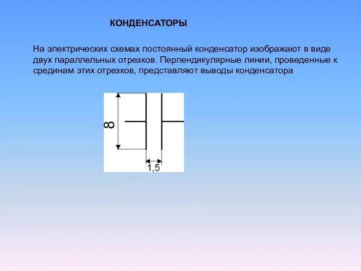 КОНДЕНСАТОРЫ На электрических схемах постоянный конденсатор изображают в виде двух параллельных отрезков. Перпендикулярные