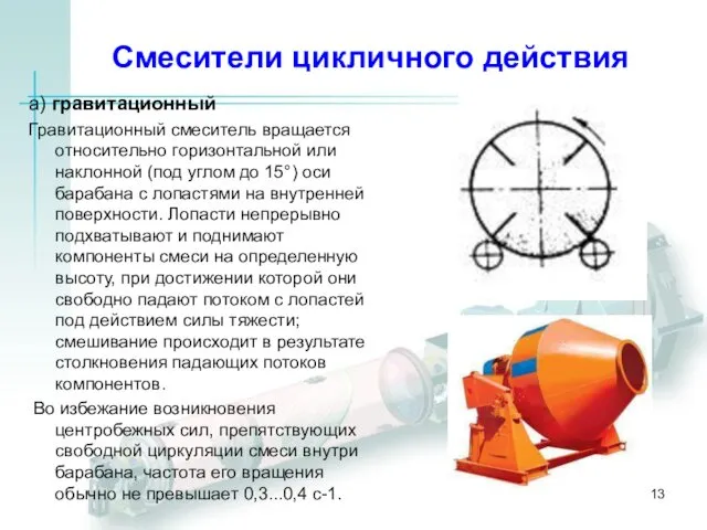 Смесители цикличного действия а) гравитационный Гравитационный смеситель вращается относительно горизонтальной или наклонной (под