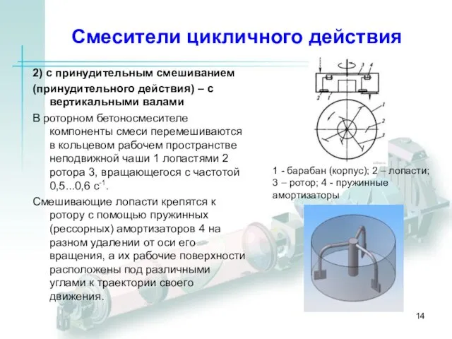 Смесители цикличного действия 2) с принудительным смешиванием (принудительного действия) – с вертикальными валами