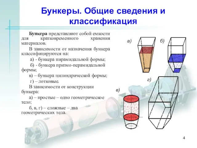 Бункеры. Общие сведения и классификация Бункера представляют собой емкости для кратковременного хранения материалов.