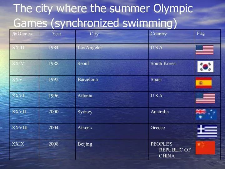 The city where the summer Olympic Games (synchronized swimming)