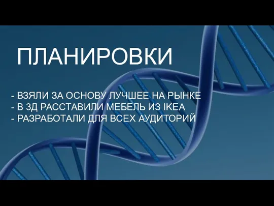 ВЗЯЛИ ЗА ОСНОВУ ЛУЧШЕЕ НА РЫНКЕ В 3Д РАССТАВИЛИ МЕБЕЛЬ