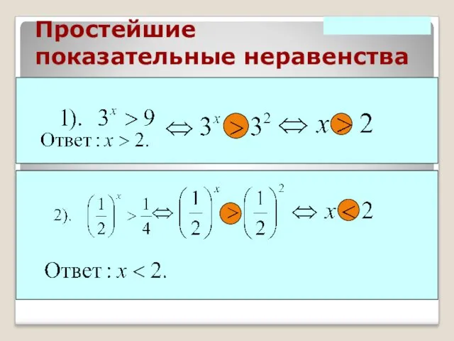 Простейшие показательные неравенства