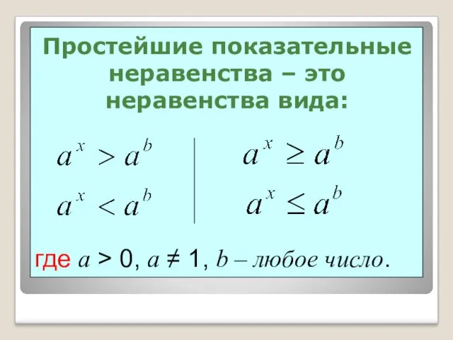 Простейшие показательные неравенства – это неравенства вида: где a >