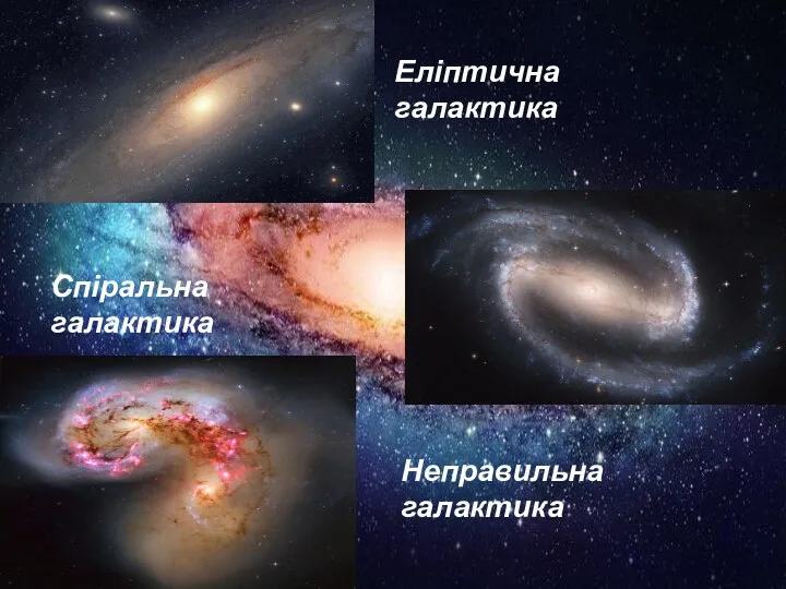 Еліптична галактика Спіральна галактика Неправильна галактика