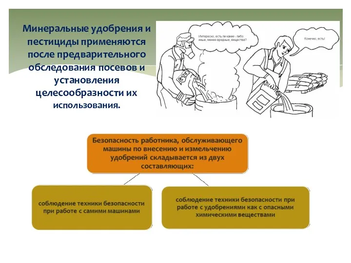 Минеральные удобрения и пестициды применяются после предварительного обследования посевов и установления целесообразности их использования.