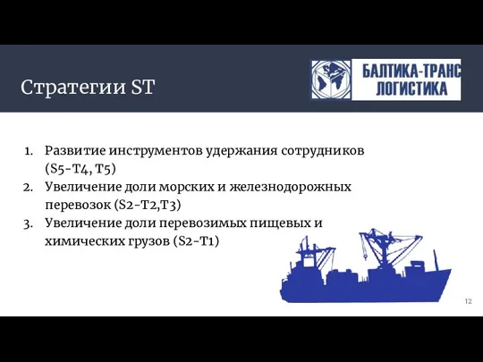 Стратегии ST Развитие инструментов удержания сотрудников (S5-T4, T5) Увеличение доли