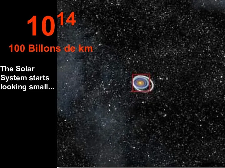 1014 100 Billons de km The Solar System starts looking small...