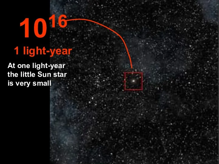 At one light-year the little Sun star is very small 1016 1 light-year