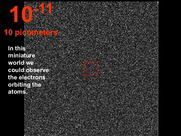 In this miniature world we could observe the electrons orbiting the atoms. 10-11 10 picómeters