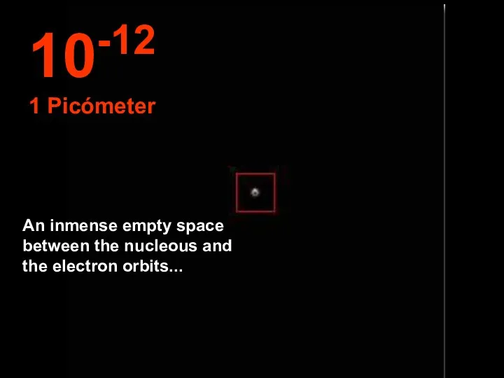 An inmense empty space between the nucleous and the electron orbits... 10-12 1 Picómeter
