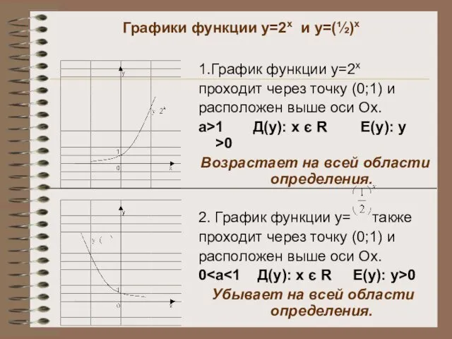 Графики функции у=2х и у=(½)х 1.График функции у=2х проходит через