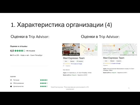 1. Характеристика организации (4) Оценки в Trip Advisor: Оценки в