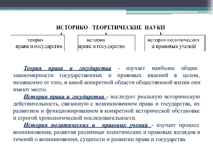 Теория права и государства - изучает наиболее общие закономерности государственных