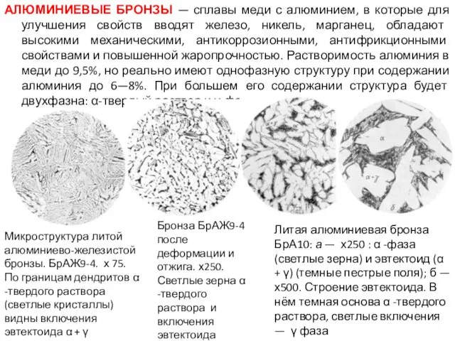 АЛЮМИНИЕВЫЕ БРОНЗЫ — сплавы меди с алюминием, в которые для