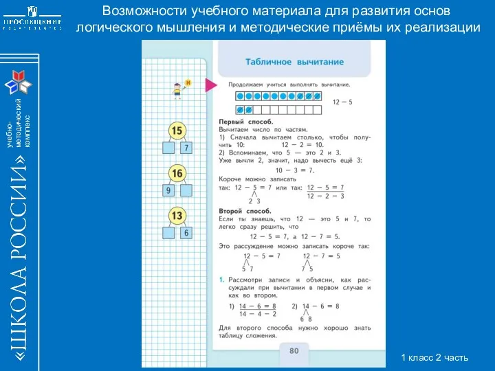 Возможности учебного материала для развития основ логического мышления и методические